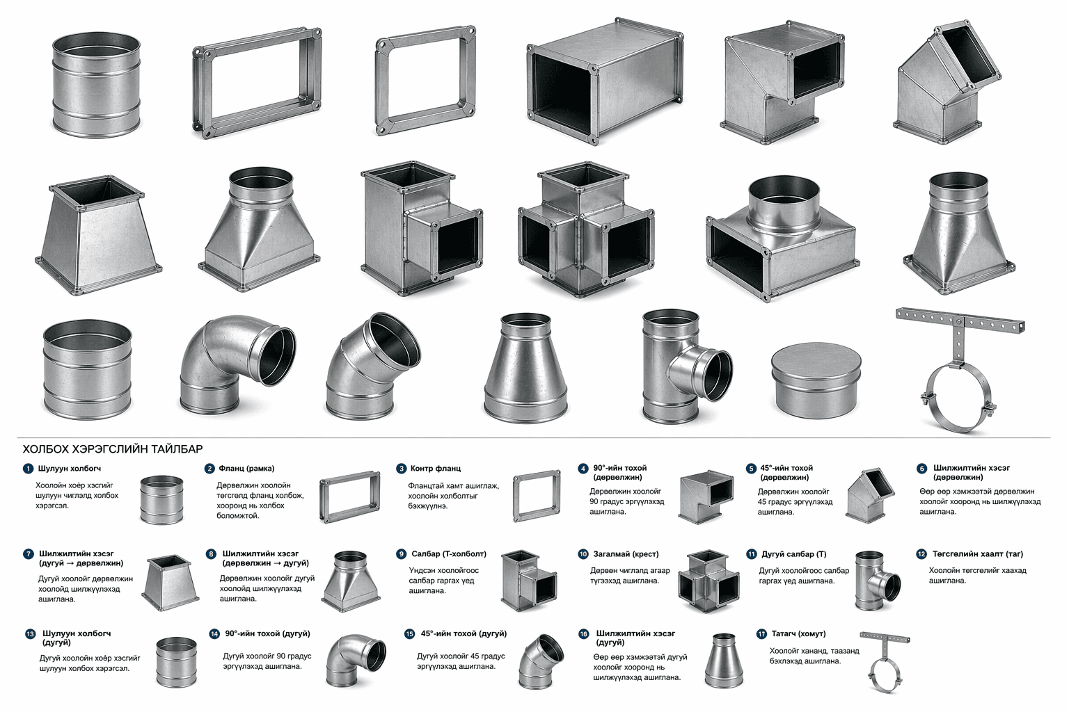 Холбох хэрэгсэл