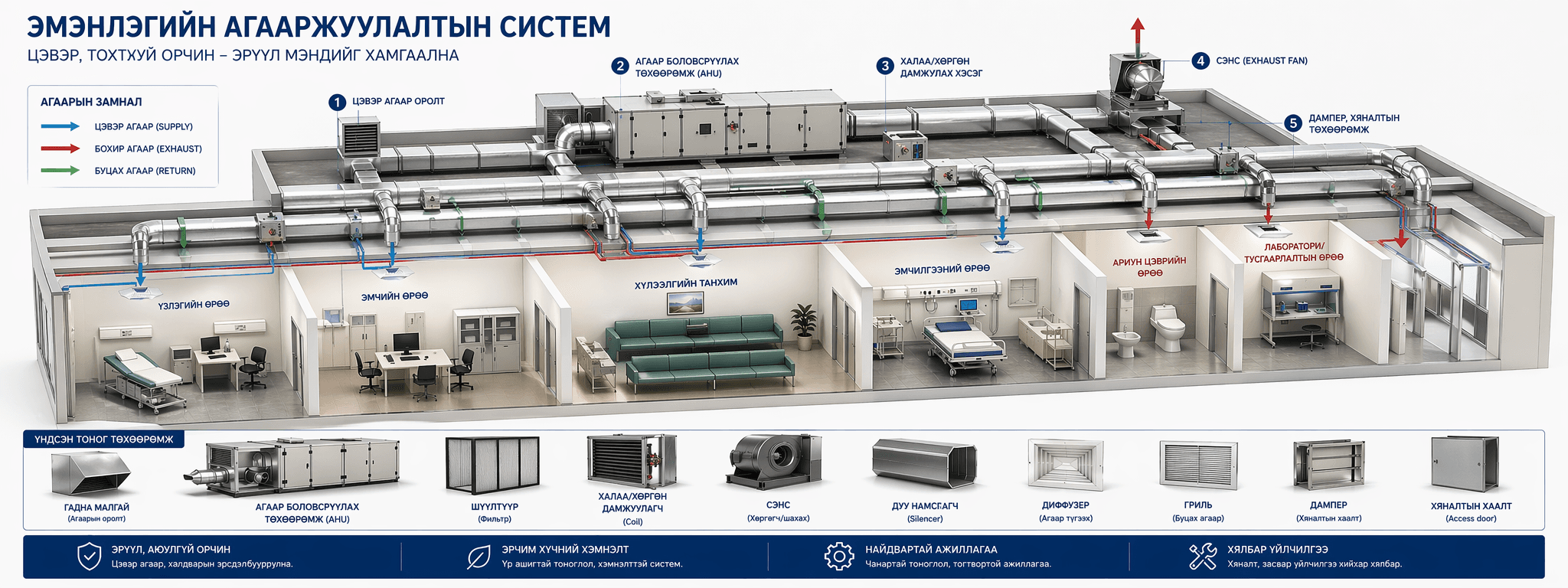 Нүүр зураг 2